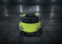The Awesomeness of New McLaren 600LT Spider
