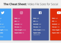 Always Up-to-Date Guide to Social Media Image Sizes