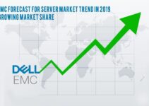 Dell EMC Forecast for Server Market Trend in 2024 & Its Growing Market Share