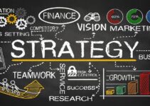 What Marketing Strategies Can Help Your Small Business