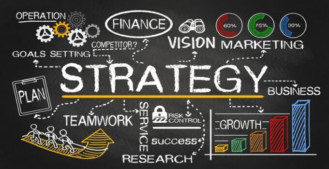 What Marketing Strategies Can Help Your Small Business