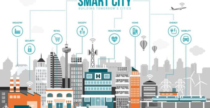 What Do You Need to Know Before Investing in Smart City Solution Development