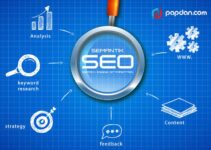 The Best Way to Do SEO: Blogger Outreach?
