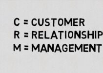 The Customer’s Always Right: 5 CRM Features That Prove Customer Relationship Management Is Worth It