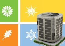 Spring Is Here It Is Time To Have Your Hvac System Serviced