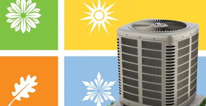 Spring Is Here It Is Time To Have Your Hvac System Serviced