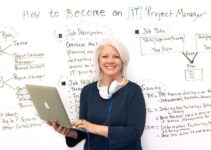 PMP Certification: Benefits to Offer!