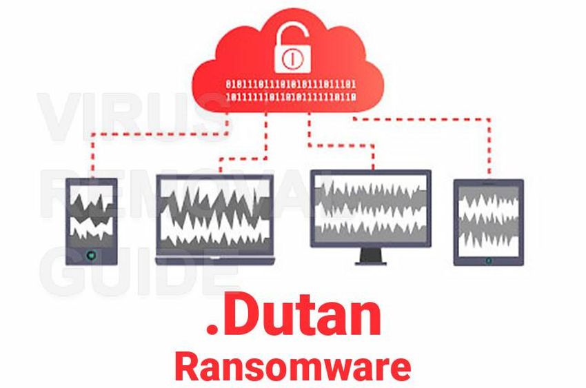 What is Dutan Ransomware Virus