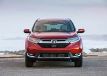 2020 Honda CR-V – Review and Specifications