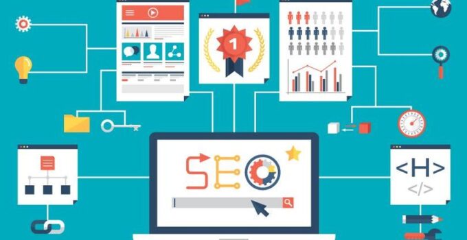 What Is The Importance Of SEO Keyword API?