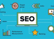 5 SEO Marketing Mistakes to Avoid