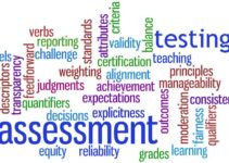 Tips for Preparing Yourself to Assessment Tests