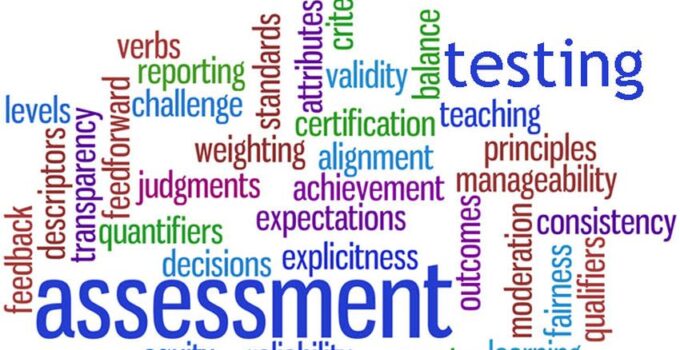 Tips for Preparing Yourself to Assessment Tests