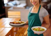 How Much Does It Cost To Open A Small Restaurant