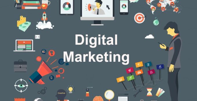 What Should You Know About Digital Marketing