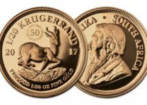 The South African Icon – Gold Krugerrands