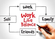 6 Tips for Maintaining a Healthy Work-Life Balance in 2024