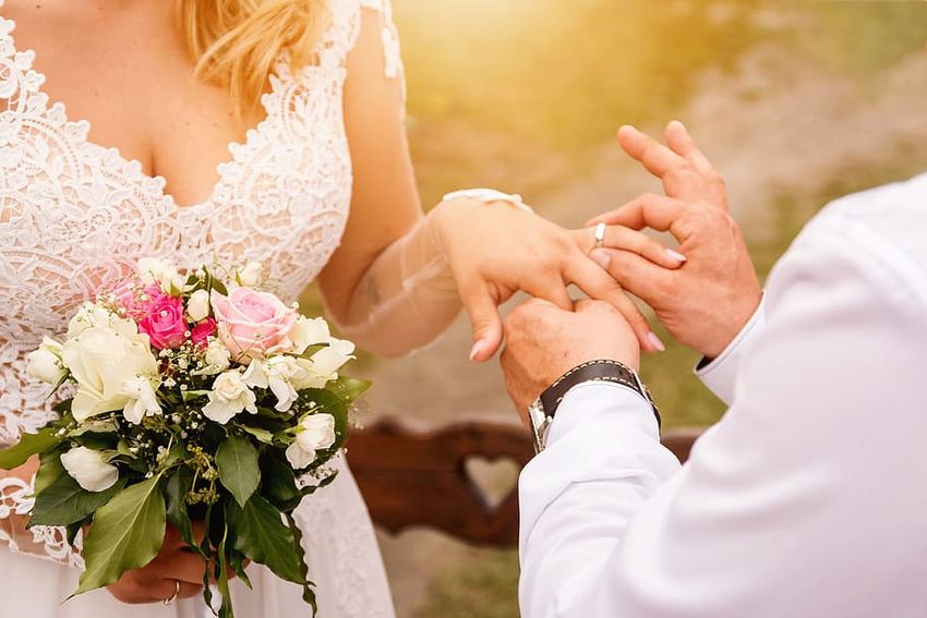 How Much You Should Spend on a Wedding Ring In 2024 - iCharts