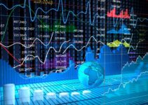 Currency Markets: Pivot Point Charts in Technical Analysis