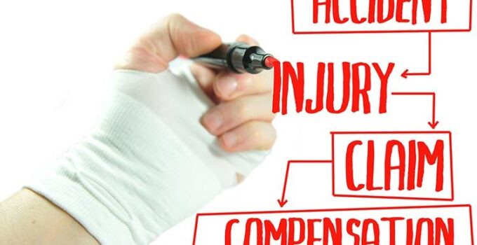 Types of Injury Compensation