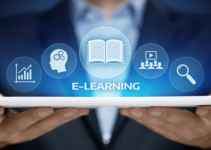 3 eLearning Management Systems for Small Business