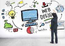 Website Builder vs Web Designer – 2024 Comparison Guide