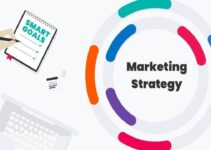 7 Marketing Strategies to Drive More Sales In 2024