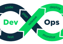 Transforming To DevOps Culture? 7 Must Do Things For Seamless Transition