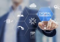 Digital Transformation – When A Company Reaches Digital Maturity – 2024 Guide