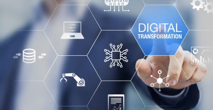 Digital Transformation – When A Company Reaches Digital Maturity – 2024 Guide