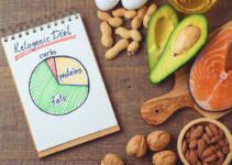 Keto Diet: The Good And The Bad – 2024 Guide