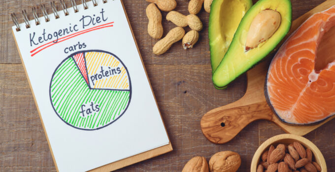 Keto Diet: The Good And The Bad – 2024 Guide