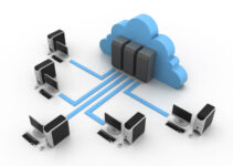 Mobile and Remote File Server Access