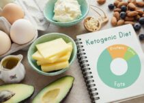 How to Start the Ketogenic Diet Without Supplements?