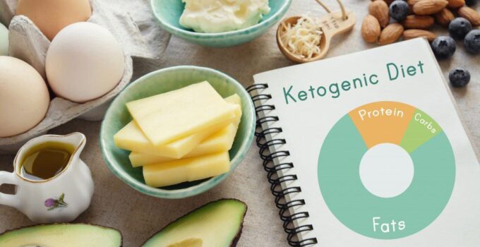 How to Start the Ketogenic Diet Without Supplements?