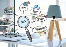SEO Guide for 2024 – Best SEO Practices