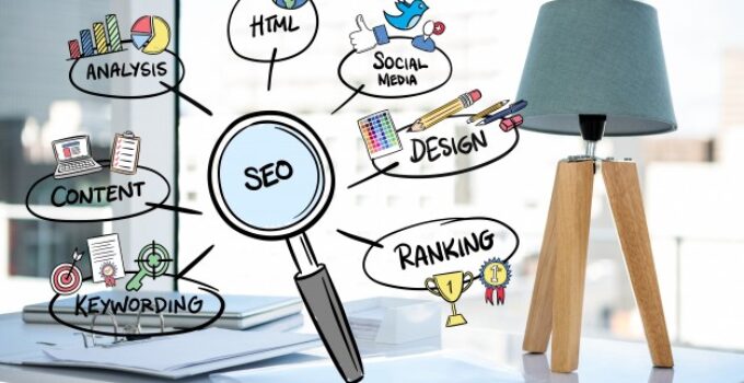 SEO Guide for 2024 – Best SEO Practices