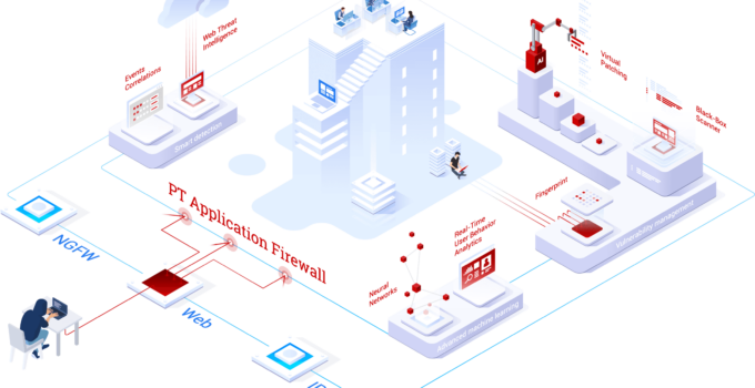 5 Things You Should Look For In A Web Application Firewall