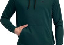 How to Buy Men’s Sweatshirts?