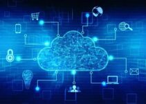 Different Ways in Which Cloud Networking Is Benefitting the Mankind