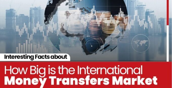 Interesting Facts About How Big is the International Money Transfers Market