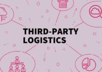 Third-Party Logistics for Car Shop