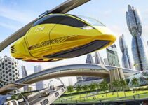 Future of Transportation: What Are the Top Tech Innovations to Expect?