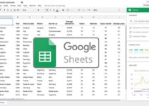 Can Google Sheets Formulas Increase Daily Productivity