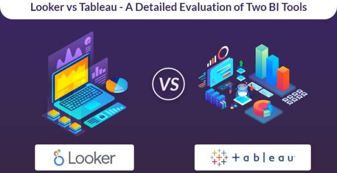 Looker vs Tableau