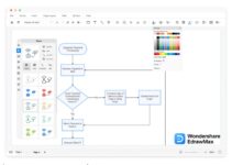 How to Draw a Beautiful Flowchart Easier