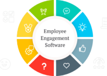What To Look For In An Employee Engagement Software Platform