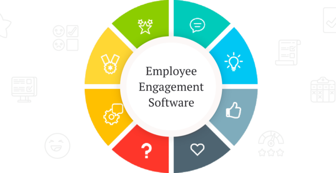 What To Look For In An Employee Engagement Software Platform
