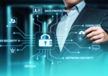 The Role Of Managed It Services In Business Cybersecurity