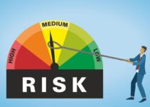 The Importance Of Risk Management Systems For Businesses: Key Strategies